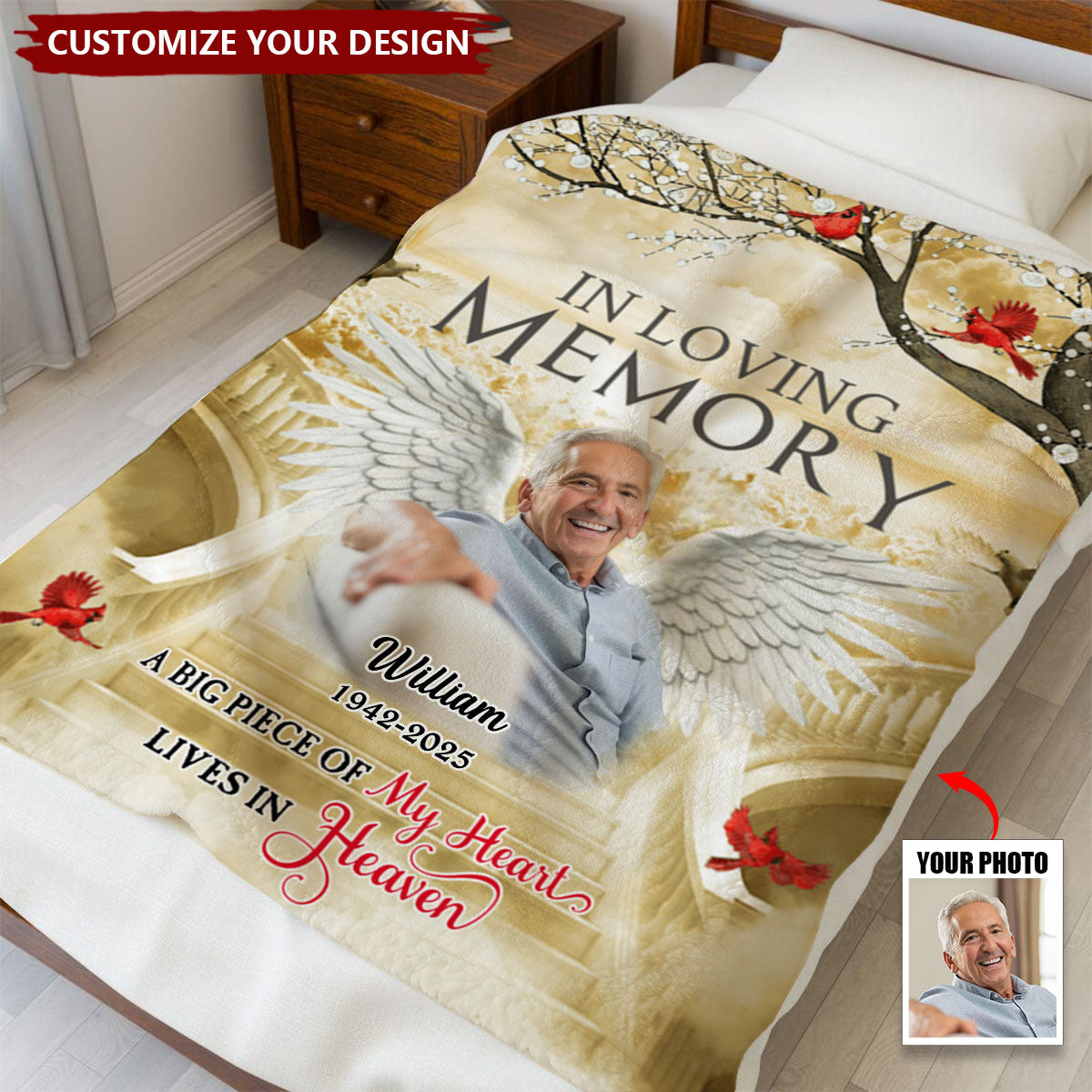 Memorial Upload Photo Wings In Loving Memory Personalized Blanket