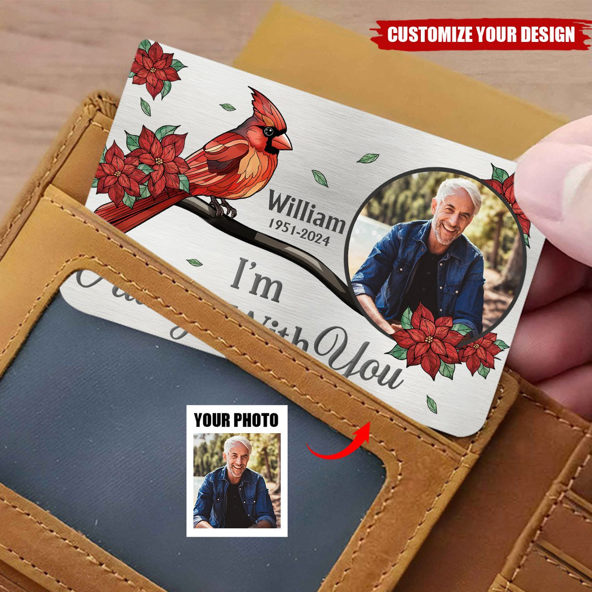 Custom Photo Wherever You Are, You Will Always Be In My Heart - Memorial Personalized Wallet Card